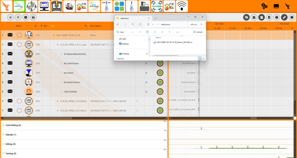 Automatischer Import von Excel mit Übernahme der Produktionsaufträge inkl. Operationsliste